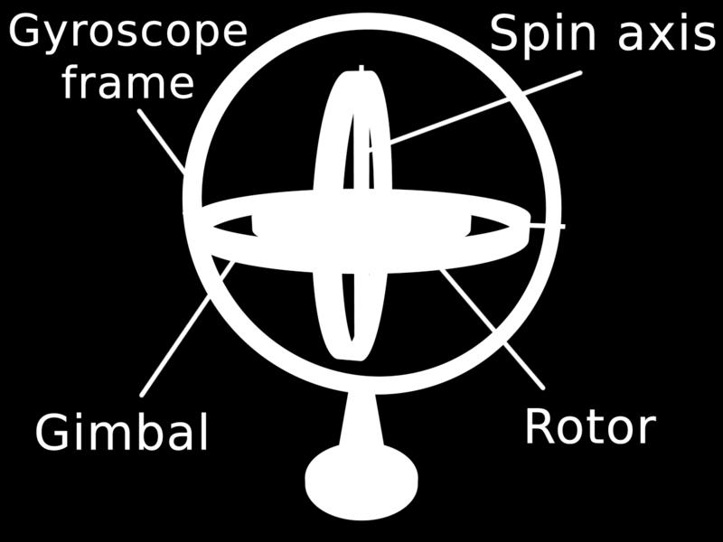 A mechanical gyroscope is essentially a spinning wheel or disk whose axle is free to take any orientation.