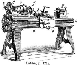 Chapter 9 Lathe A metalworking lathe from 1911 showing component parts.
