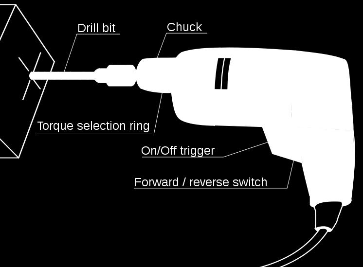 Anatomy of a pistol-grip corded drill.