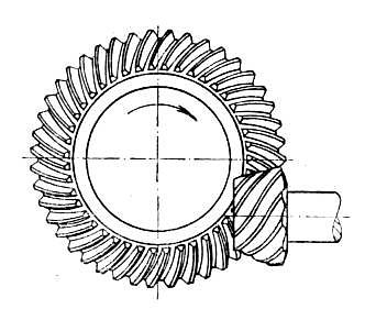 Hypoid Hypoid gear Hypoid gears resemble spiral bevel gears except the shaft axes do not intersect.
