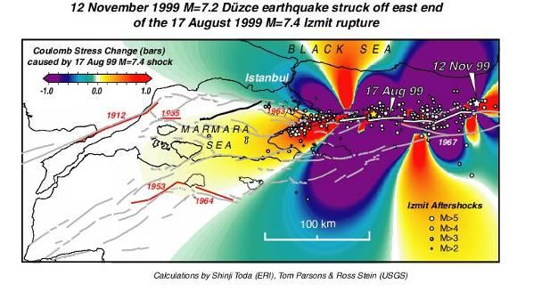 ROBABILITY OF OCCURRENCE OF A Mw=7.0+ EARTHQUAKE IN MARMARA SEA (CREATING MMI=VIII+ INTENSITY IN ISTANBUL) IS 65% IN THE NEXT 30 YEARS (Parsons et al., 2000).