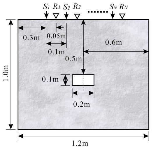 Fig.3 B-scan diagram of concrete specimen with single rectangular void in numerical simulation. Fig. Dimensions of concrete specimen with rectangular void for the study of numerical simulation.