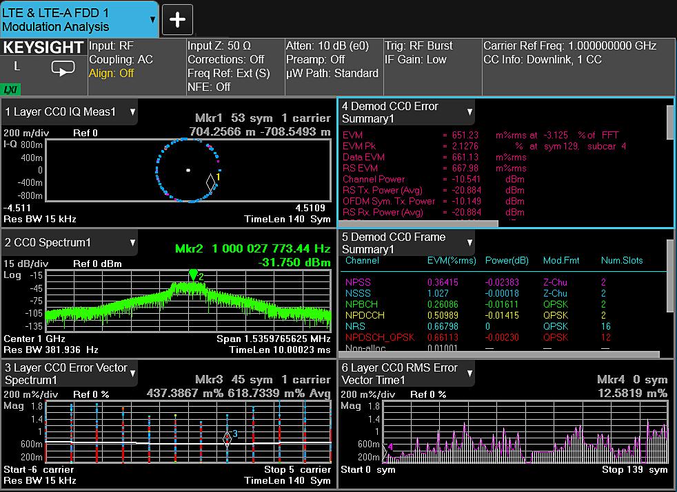 Figure 11 NB-IoT downlink measurement NB-IoT downlink modulation analysis measurement showing constellation, spectrum, Error Summary, Frame