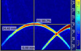 Gain (db) 3 Results Phased Array Linear Scan & TFM For this section, the phased array linear scan data has been recorded at the same time as the FMC data using the multiscan function of the Sonatest