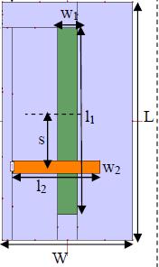 Cavity Backed Slot Antenna at 5.8 GHz Elements Dim./Value Slot (l 1 x w 1 ) 31.4 mm x 4 mm Cavity height (d) 13 mm (~ λ/4) Slot offset (s) 7.7 mm Cavity (L x W) 40 mm x 26 mm Substrate: ε r = 2.