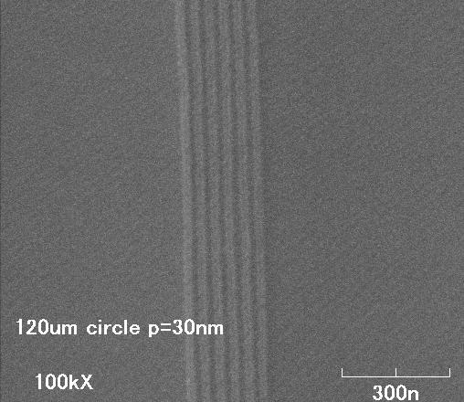 1nm theoretically) Capability of Fine Line: <5nm Electrostatic Lens between emitter and