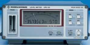 Four types of meters are available for voltage and power measurements.