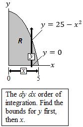 Example.: Evaluate xy da, where is in the first quadrant bounded by the x-axis, the y-axis and the parabola y = x. Solution: Sketch the region and decide on an ordering of integration.