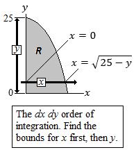 It enters the region at the x-axis, which is y =, and exits through y = x. The bounds for x are to, and the double integral is x xy dy dx.