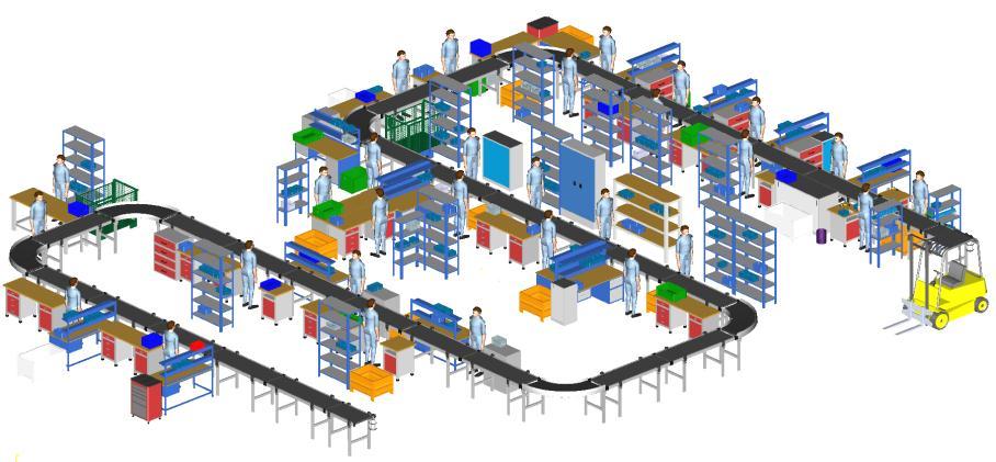 DEFINING OF THE PRODUCTION PROCESS When technology is ready for production, according type of a production industrial engineer has to design production process.