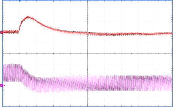 Figure 5.8(b) shows the response during the same load conditions when using the DVSF I controller. 70mV 5A (a) 50mV 5A (b) Top Trace: Output Voltage (50mV/div, 50µs/div.