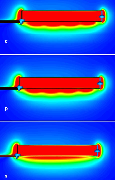 The left side presents the current density on surface of the resonators, and the right side shows the magnetic field (H-field) results with previous approached structures using EM simulator, HFSS (by