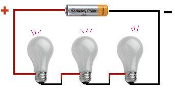 Question No: 20 ( Marks: 1 ) - Please choose one Three bulbs are connected in series of a battery, what would happen if any one bulb is opened.