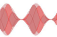 AM Modulation AM Amplitude Modulation: phone transmission in which the voice signal modulates the carrier.