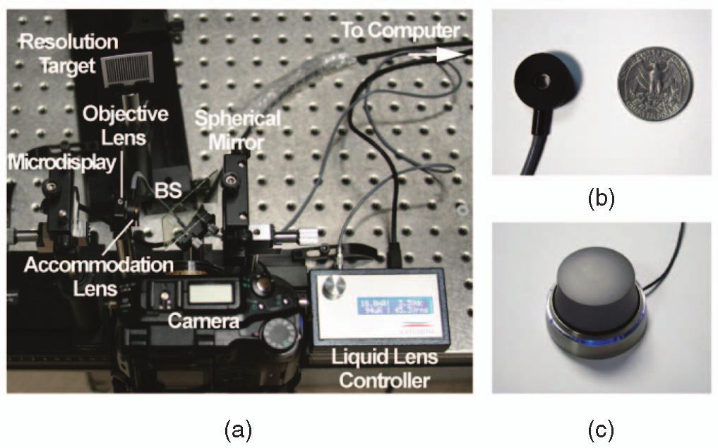 LIU ET AL.: A NOVEL PROTOTYPE FOR AN OPTICAL SEE-THROUGH HEAD-MOUNTED DISPLAY WITH ADDRESSABLE FOCUS CUES 383 Fig. 1. Schematic design of the optical see-through HMD with addressable focal planes.