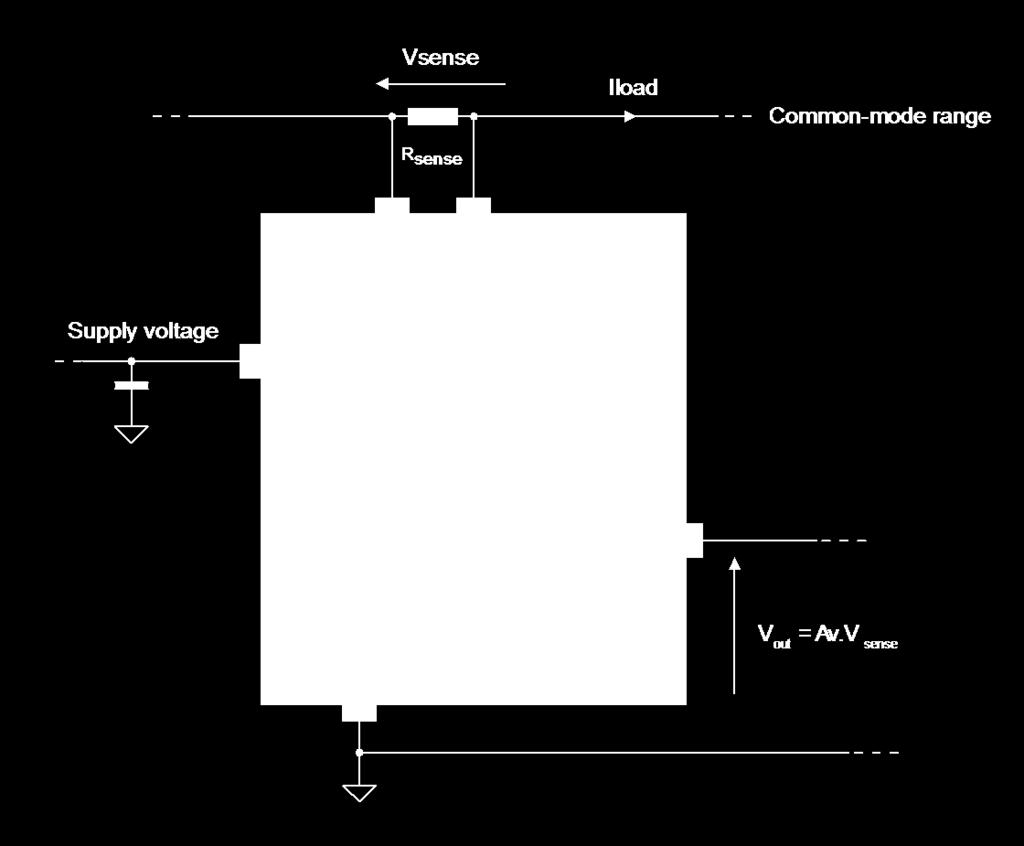Application diagram 1 Application diagram The TSC1021 high-side current-sense amplifier features a 2.8 V to 30 V input commonmode range that is independent of the supply voltage.