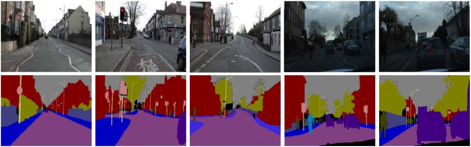 Image Segmentation Goal is to perform pixel-wise classification on images.