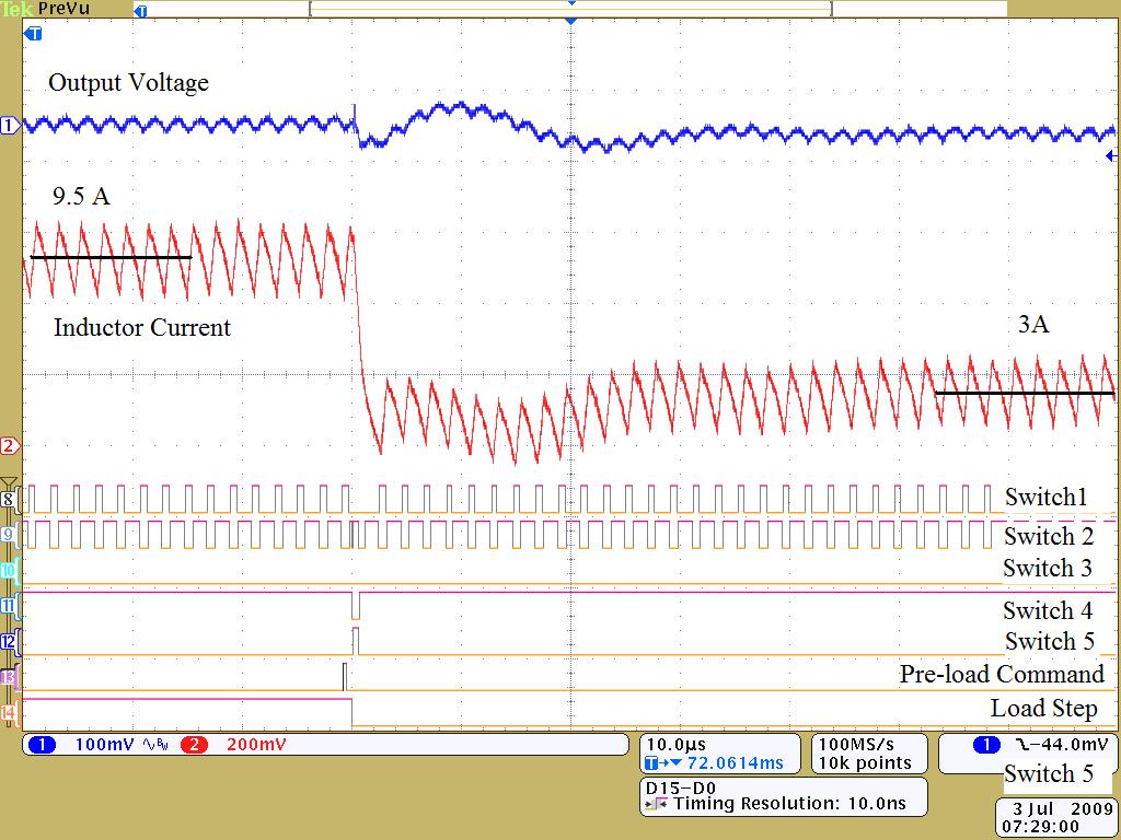 CHAPTER 3: LOAD INTERACTIVE CONVERTER 27 Fig.3.10: The heavy-to-light load transient of the proposed load-interactive controller Ch1: output converter voltage (100mV/div); Ch2: inductor current (3.