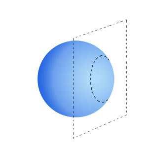 Of course, most lenses are not comprised of angular prismatic surfaces but consist of curved surfaces. The most basic of these curves is a sphere.