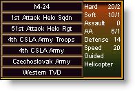 As you get more familiar with unit ratings, you will be able to tell more about this unit, but it has a relatively high