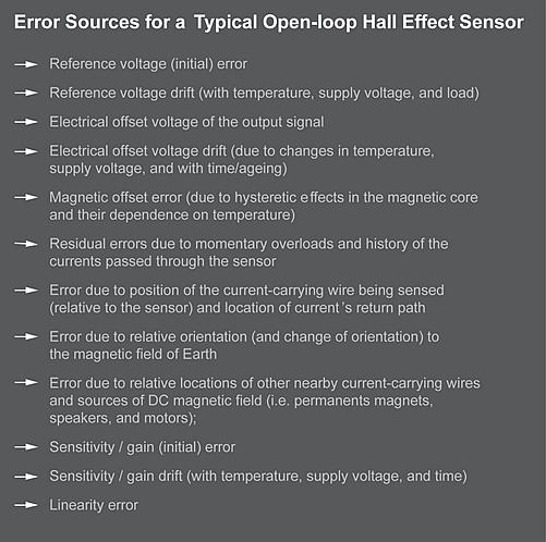 the sensor s inaccuracies. Because different errors arise under different conditions, most linear Hall Effect device makers separate the total error into many individual components.