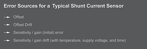 shunt, for a given current, is to reduce its resistance.
