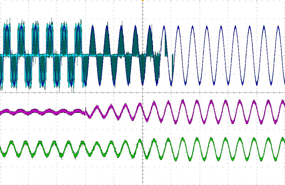 corresponds to the input voltage phase within.6sec. Moreover there is no rush current in this process. Fig. 15 shows the experimental results of the transition control.