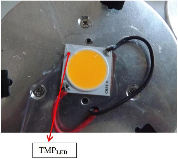 6.1 In-Situ Temperature Measurement Test (ISTMT) UL1598-2008, 3 rd Edition Test date 2016-07-12 Test Ambient 25.1 C Input Vol./Frequency 120 V / 60 Hz Output Current of Single LED(mA) 930 Sample No.