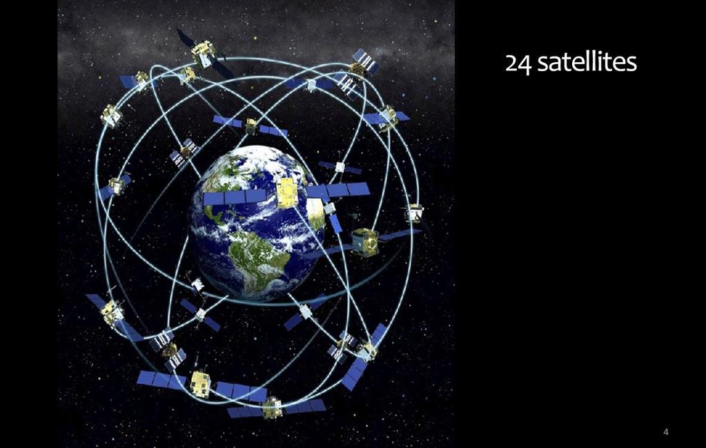 To be able to calculate its coordinates a receiver gets the signal of several of the satellites of a network orbiting around the planet.
