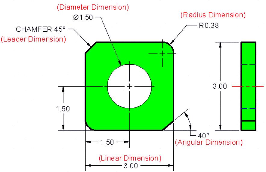 ANSI Drafting Standards - Dimensions Remember - a location dimension locates holes or other part