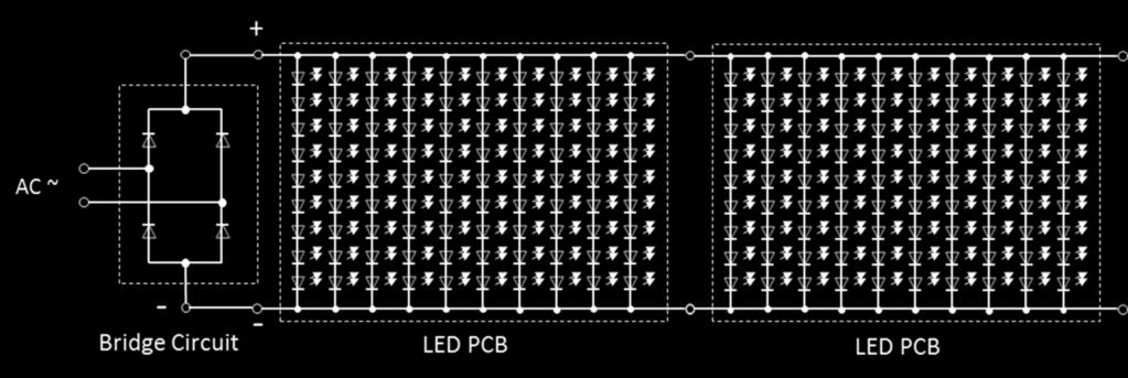 5. ELECTRICAL CONFIGURATION 9S20P 20 Strings in parallel with 9 LEDs in series each 6.
