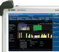 Standard features include: Spectrum analyzer RF power meter JD788A Signal Analyzer Advanced features
