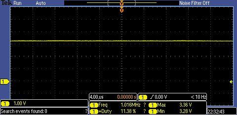 Other Inductor 150uH - RESULTS Figure 2-33 Ohm Load; Jumper on