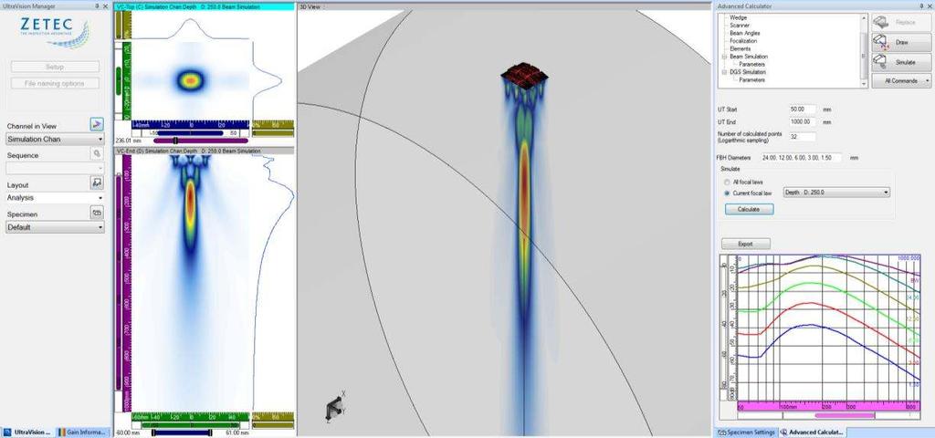 Fig. 9. 2D and 3D-views of acoustic beam simulation results (left) and DGS curve simulation (right) for semi-flexible TRI probe on cylindrical component (Ø = 100