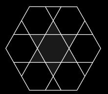 . The diagram shows a design formed by drawing six lines in a regular hexagon. The lines divide each edge of the hexagon into three equal parts. Solution: B What fraction of the hexagon is shaded?