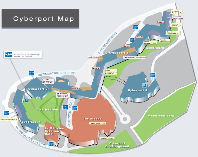 Cyberport Trial Trial area: 1.