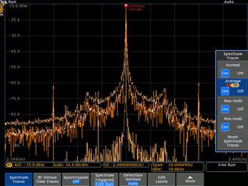 Traditional swept or stepped spectrum analyzers are ill equipped to view these types of signals as they are only able to look at a small portion of the spectrum at any one time.