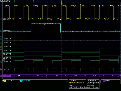 Mixed Domain Oscilloscopes 4. Logic Analyzer (Optional) The logic analyzer (option MDO4MSO) provides 16 digital channels which are tightly integrated into the oscilloscope s user interface.
