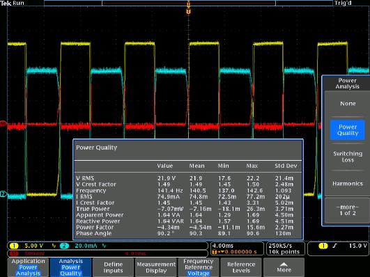 The fast waveform capture rate, coupled with its intensity-graded view of the signal, provides the same information-rich display as an analog oscilloscope, but with much more detail and all the