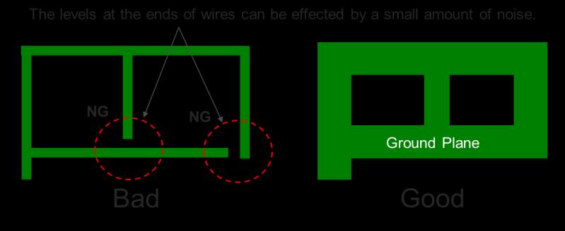 or signal lines. Example (8) Figure 8.