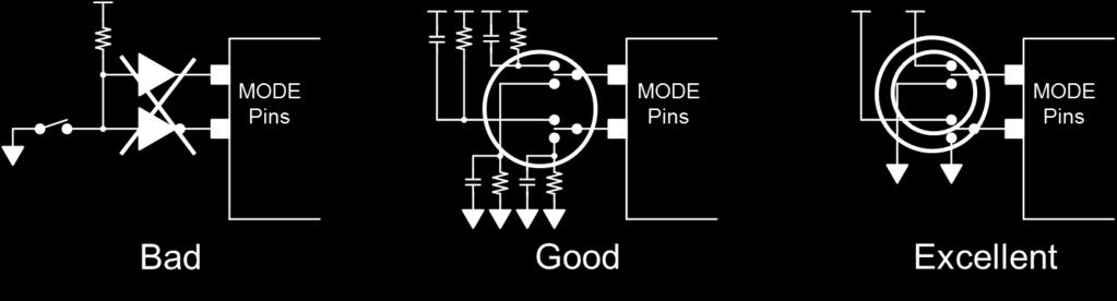 8 Cypress Semiconductor Corp. Example (19) Figure 19.