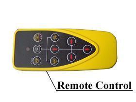 5. Remote To use, aim the aperture of the remote towards the laser. The remote will work at a distance of up to 30 meters indoors and 20 meters outdoors.