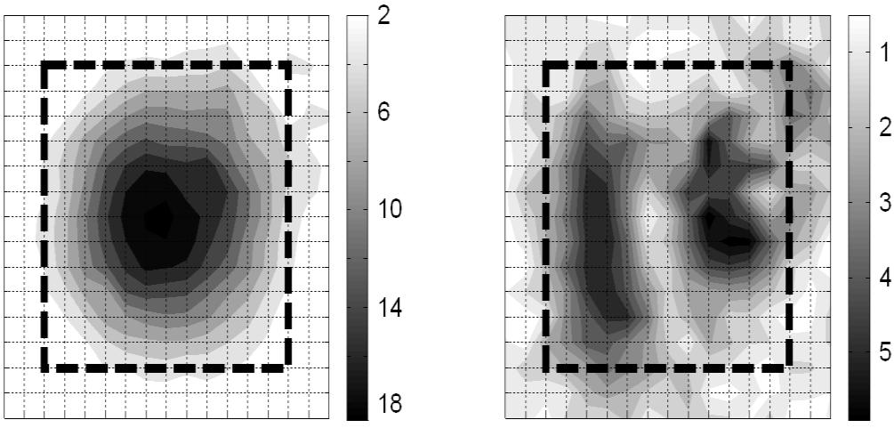 Figure 5.8 shows the TMS associated with the three dominant flexural modes over the rectangular delamination, obtained by the conventional modal test.