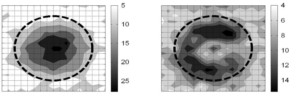Contour plot representation of spectral amplitude data for the square (a) and (b) and circle(c) and (d) delaminations obtained using modified multi-point IE