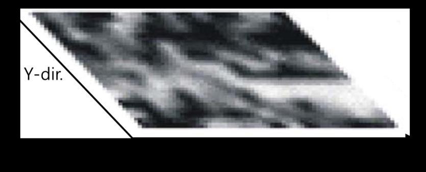 Figure 6.2. Illustration of B-scan images of simulated IE data over solid and delamination regions.