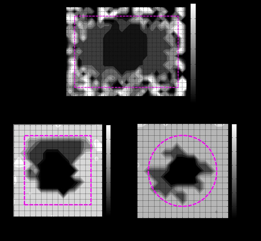 Figure 6.4.Peak frequency images of IE data collected over three types of delamination; (a) rectangle, (b) square and (c) circle. The grey scale in the image indicates frequency in units of Hz.