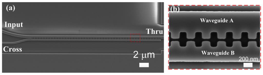 TM- polarized grating couplers were 7.7 db/port and 8.7 db/port at the central wavelengths of the gratings, respectively.