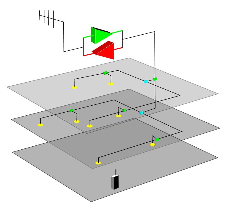 COMMON SYSTEM DESIGN COMPONENTS ROOF ANTENNA SIGNAL