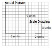 Lesson 19 Lesson 19: Computing Actual Areas from a Scale Drawing Classwork Examples: Exploring Area Relationships Use the