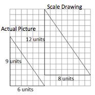 Lesson 19 Example 3 Scale factor: Actual Area = Scale Drawing Area = Value of the Ratio of the Scale Drawing Area to the Actual Area: Results: What do you notice about the ratio of the areas in